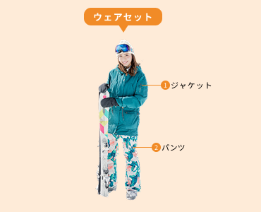ウェアセット